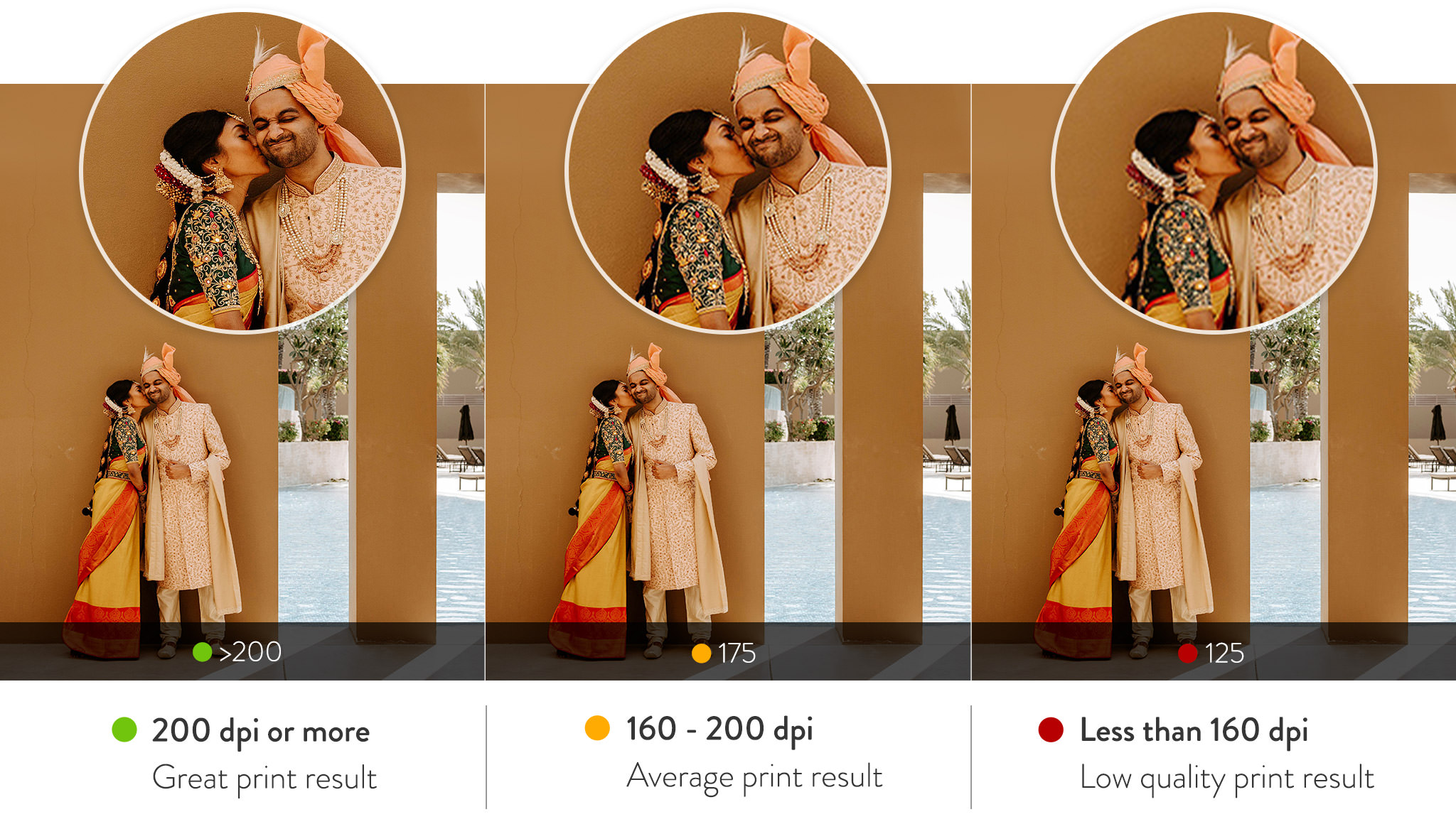 Images affichées à différents niveaux de ppp pour obtenir le meilleur résultat d'impression, idéalement supérieur à 200 ppp.